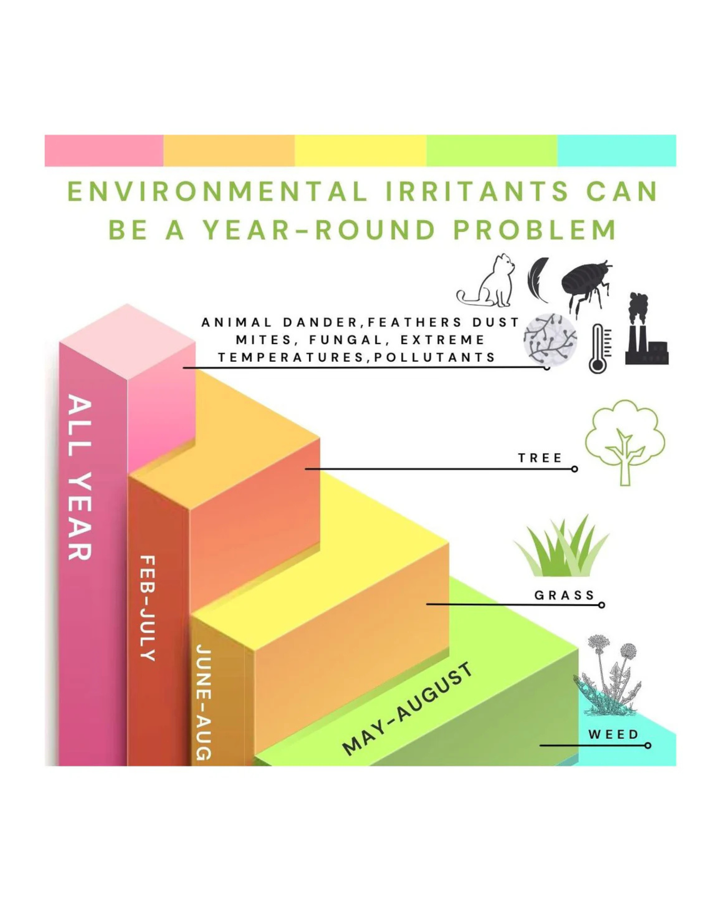 OPTASE® Allegro Eye Drops for allergy related dry eye symptoms (10mL)