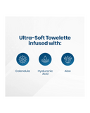 Refreshing Towelettes Wipes for Eyelid Hygiene