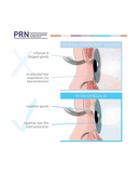 PRN DE3 Dry Eye Omega Benefits® (90/180/270ct. 1-3 Month Supply)