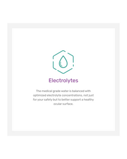 Nutrifill Preservative-Free Saline for Scleral, Hybrid, and Gas Permeable Lenses